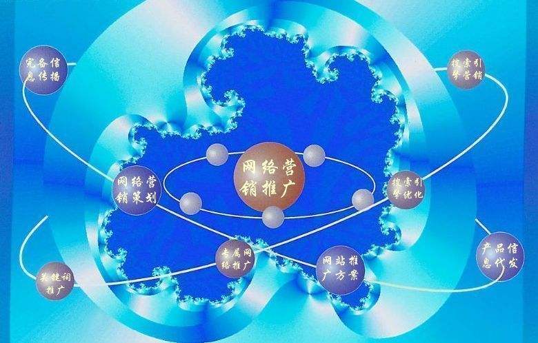 江都新媒体运营企业需要掌握的网络推广技巧有哪些